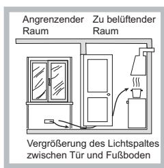 HOTPOINT PKL 752 IX/HA - Aufstellung - 3