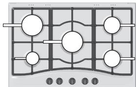 HOTPOINT PKL 752 IX/HA - Conseils pratiques pour l'utilisation des brûleurs - 1