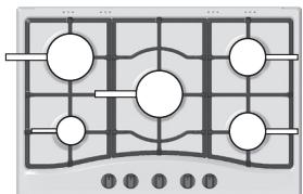 HOTPOINT PKL 752 IX/HA - Praktische Hinweise zum Gebrauch der Brenner - 1