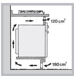 HOTPOINT PKL 752 IX/HA - Aération - 3