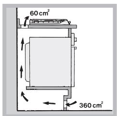 HOTPOINT PKL 752 IX/HA - Belüftung - 2