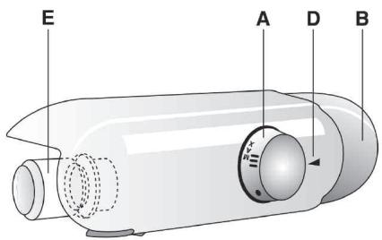 HOTPOINT T 16 A2 D S/HA - ЕЛЕМЕНТИ КЕРУВАННЯ - 1