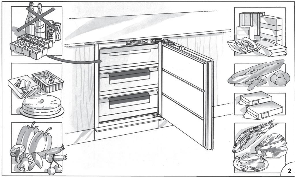 HOTPOINT T 16 A2 D S/HA - INFRYSNING (fig. 2) - 1
