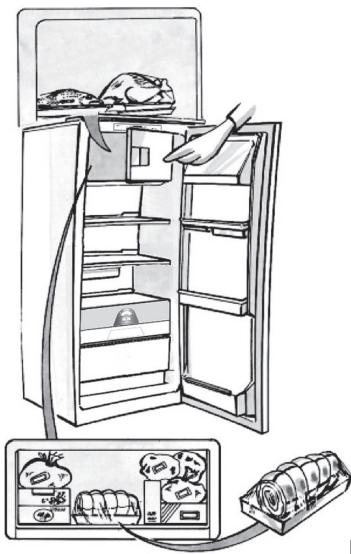 HOTPOINT T 16 A2 D S/HA - Temperatuurinstelling - 2