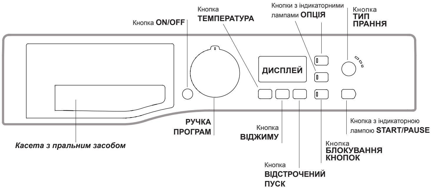 HOTPOINT WMG 722S EU - Перший цикл прання - 1