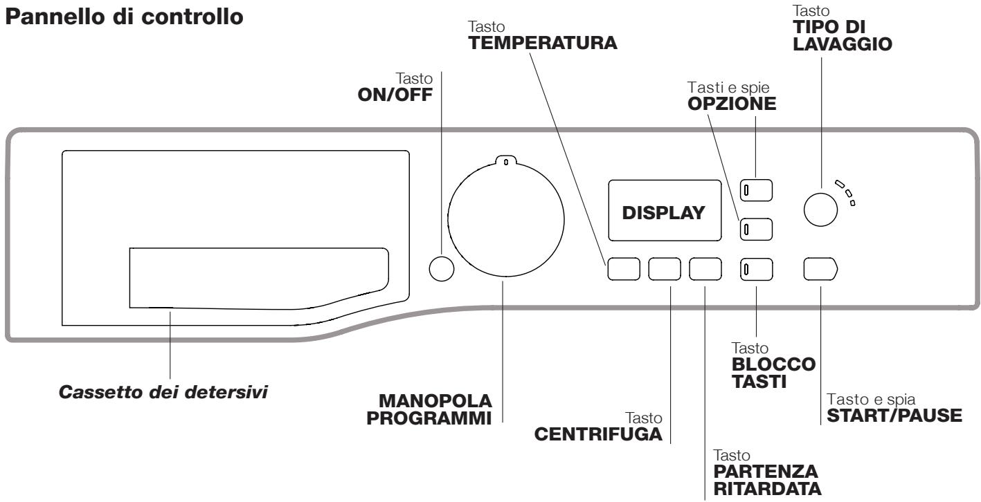 HOTPOINT WMG 722S EU - Descrizione della lavabiancheria - 1