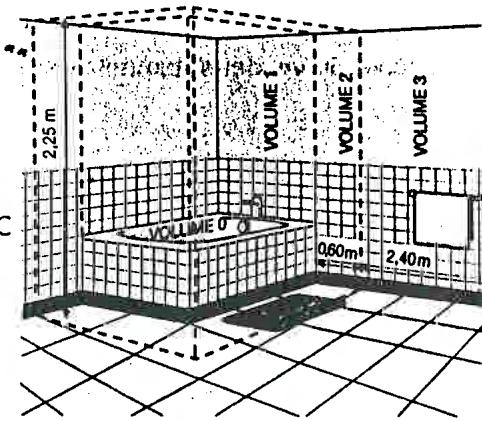 CALOR 6781 - Sécurité - 1