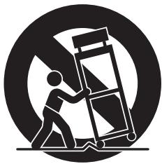 CASIO AP-24 - IMPORTANT SAFETY INSTRUCTIONS - 1