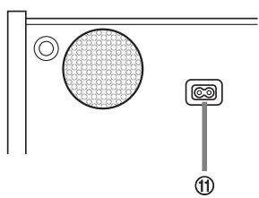 CASIO AP-24 - Connecting Headphones - 1