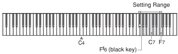 CASIO AP-24 - Using Transpose - 1