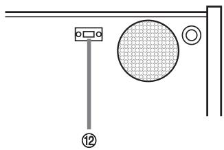 CASIO AP-24 - Connecting Headphones - 2