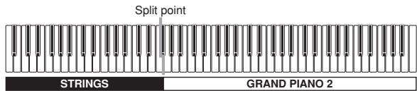 CASIO AP-24 - Assigning Different Tones to the Left and Right Sides of the Keyboard - 1