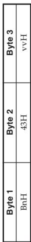 CASIO AP-38 - Format - 2