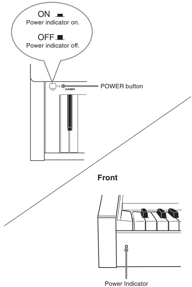CASIO AP-38 - To connect to a power outlet - 1