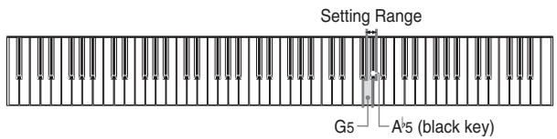CASIO AP-38 - Using Baroque Pitch - 1