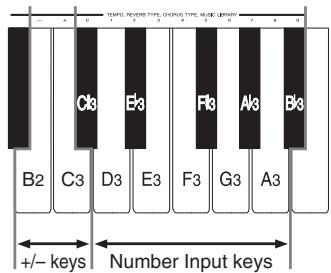 CASIO AP-38 - To turn the metronome on: - 1