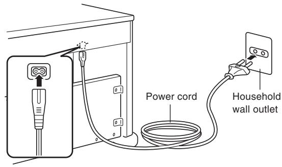 CASIO AP-38 - Connecting to a Power Supply - 1