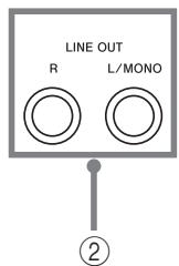 CASIO AP-38 - General Guide - 2