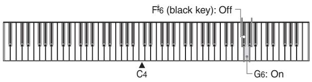 CASIO AP-38 - To turn Local Control on and off - 1