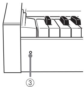 CASIO AP-38 - Attachment of the Score Stand - 2