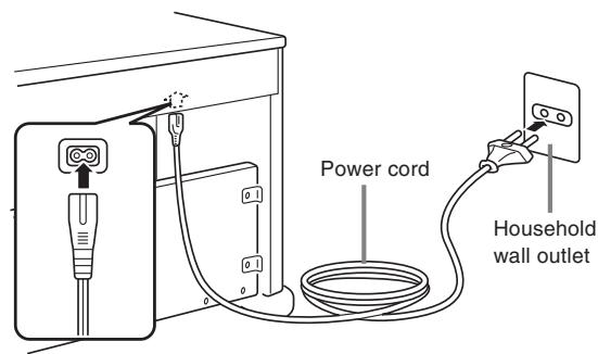 CASIO AP-38 - To connect to a power outlet - 2