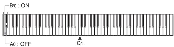 CASIO AP-38 - To apply pedal effects to a split tone - 1