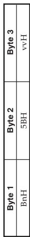CASIO AP-38 - Effect 1 Depth (Hevers Ornd Level) - 1