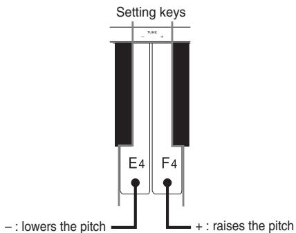CASIO AP-38 - Adjusting the Tuning of the Digital Piano - 1