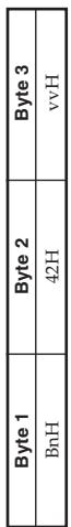 CASIO AP-38 - Format - 1