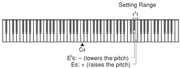 CASIO CELVIANO AP-24 - Adjusting the Tuning of the Digital Piano - 1