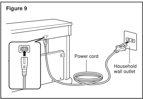CASIO CELVIANO AP-24 - Connecting to a Power Supply - 1