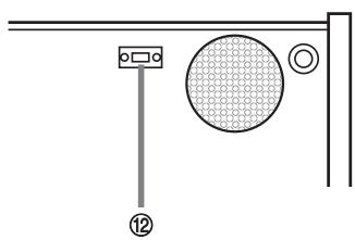 CASIO CELVIANO AP-24 - Connecting Headphones - 2