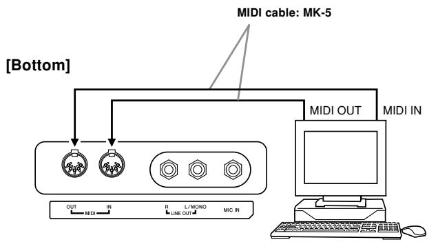 CASIO CELVIANO AP-80R - MIDI Connections - 1