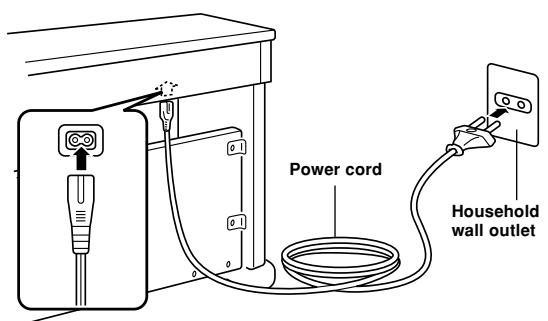 CASIO CELVIANO AP-80R - Connecting to a Power Supply - 1