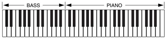 CASIO CTK-451 - Split Tones (Tone Numbers: 90 through 96) - 1