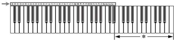 CASIO CTK-451 - Percussion Assignment List Lista de sonidos de percusión - 1