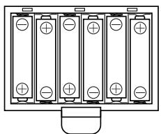 CASIO CTK-451 - To load batteries - 1