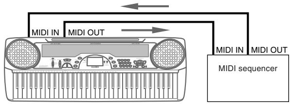CASIO CTK-451 - MIDI Connections - 1