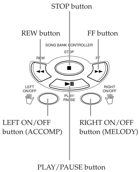 CASIO CTK-471 - Number buttons/ Chord specification buttons - 1