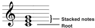 CASIO CTK-471 - What is a chord? - 1