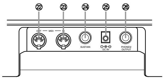 CASIO CTK-471 - Number buttons/ Chord specification buttons - 2