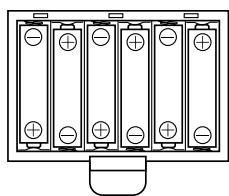 CASIO CTK-491 - To load batteries - 2