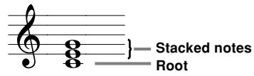 CASIO CTK-491 - What is a chord? - 1