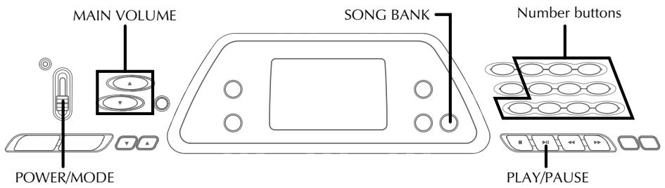CASIO CTK-491 - Song Bank Quick Reference - 1