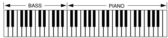 CASIO CTK-491 - Split Tones (Tone Numbers: 90 through 96) - 1