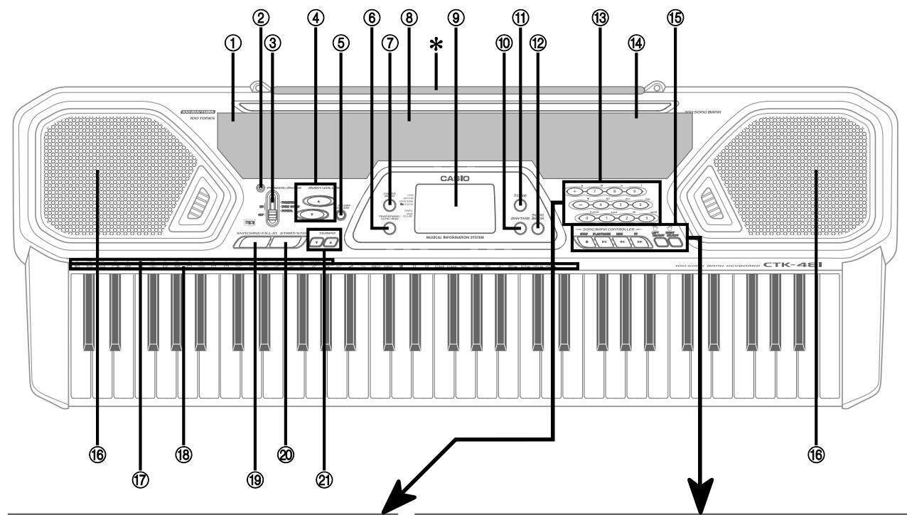CASIO CTK-491 - General Guide - 1