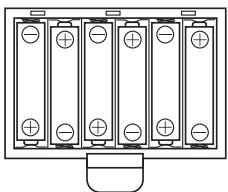 CASIO CTK-496 - Load 6 AA-size batteries into the battery compartment. - 1