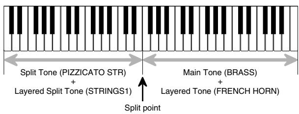 CASIO CTK-573 - TONE 061Brass - 4