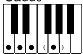 CASIO CTK-573 - NOTE - 12