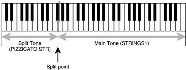CASIO CTK-573 - G3 - 1
